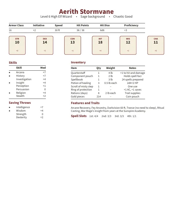 Compiled first page of the RPG Character Sheet template