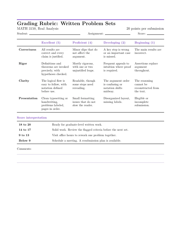 Compiled first page of the Grading Rubric template