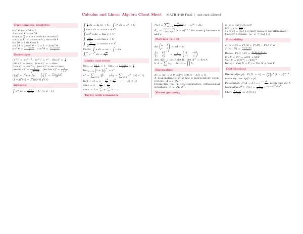 Compiled first page of the Math Cheat Sheet template