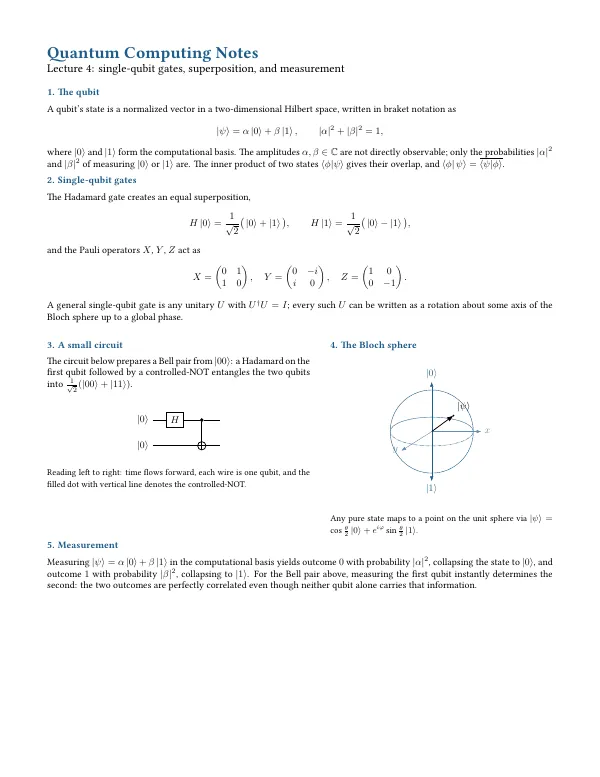 Compiled first page of the Quantum Computing Notes template