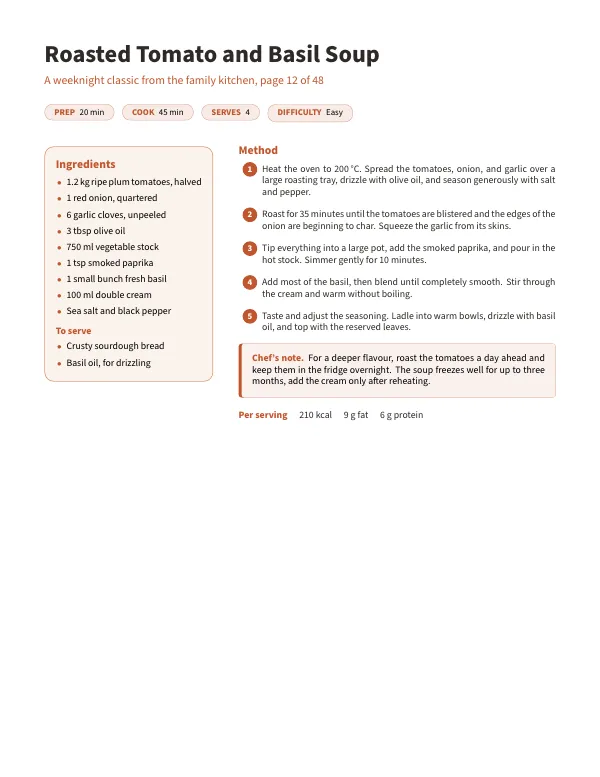 Compiled first page of the Recipe Book template